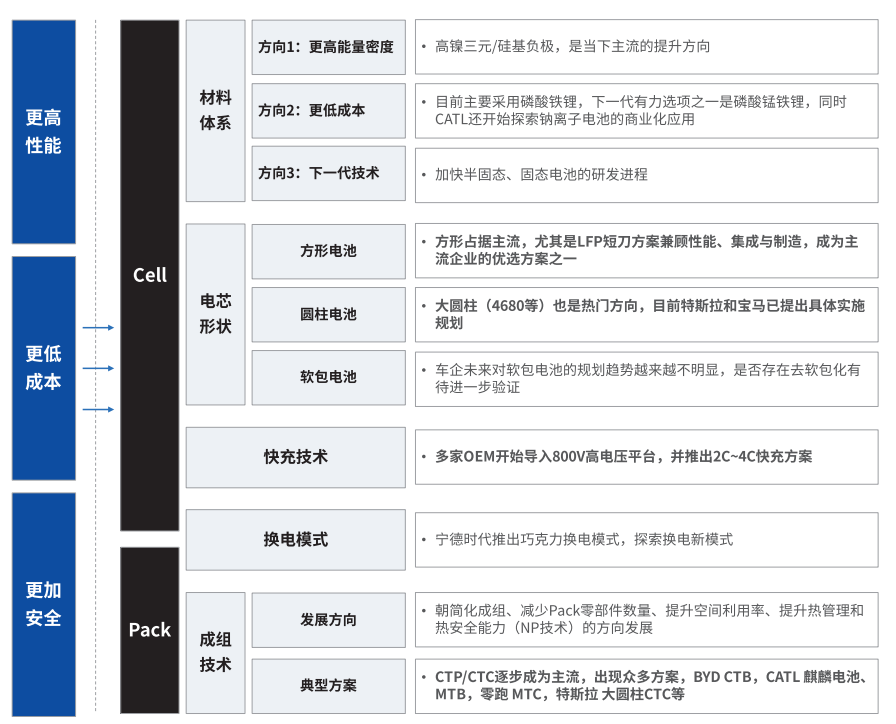 南开蔡司南开X射线显微镜